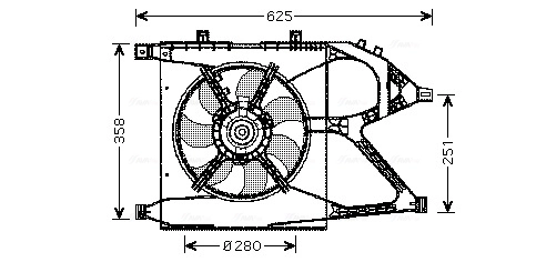 Ventilator radiator racire
