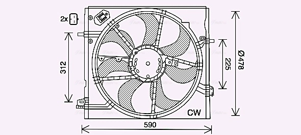 Ventilator radiator racire