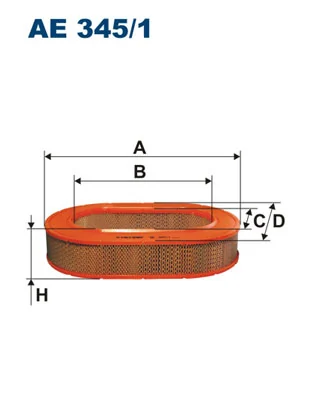 Filtru aer