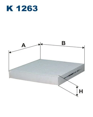 Filtru aer habitaclu