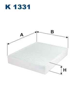 Filtru aer habitaclu
