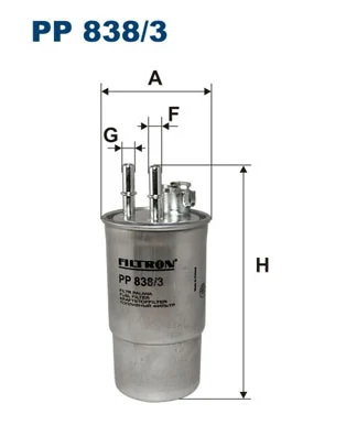 Filtru combustibil