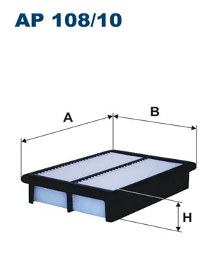 Filtru aer