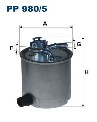 Filtru combustibil