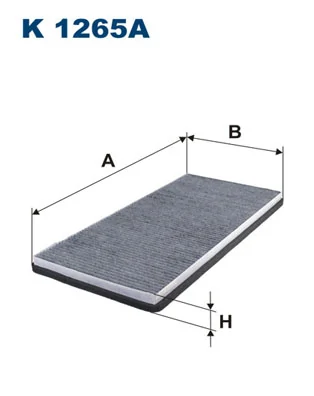 Filtru aer habitaclu