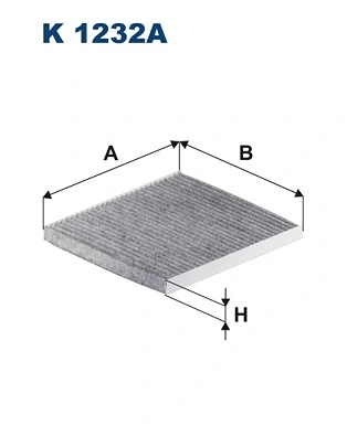 Filtru aer habitaclu