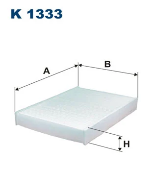 Filtru aer habitaclu
