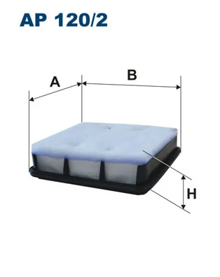 Filtru aer