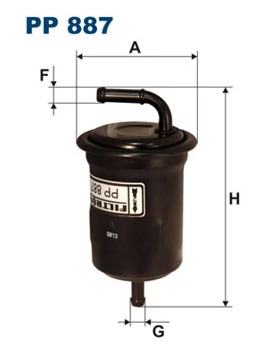 Filtru combustibil
