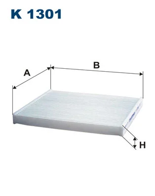 Filtru aer habitaclu