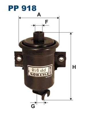 Filtru combustibil