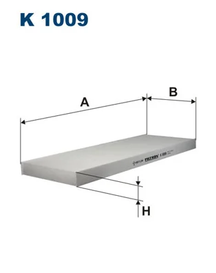 Filtru aer habitaclu