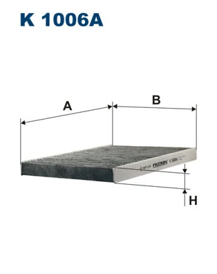 Filtru aer habitaclu