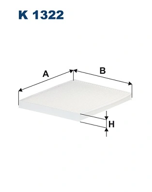Filtru aer habitaclu