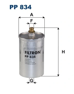 Filtru combustibil
