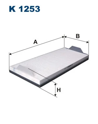 Filtru aer habitaclu