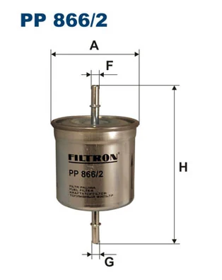 Filtru combustibil