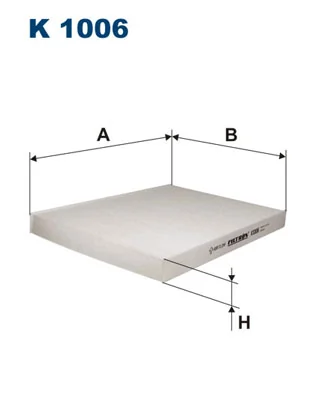 Filtru aer habitaclu