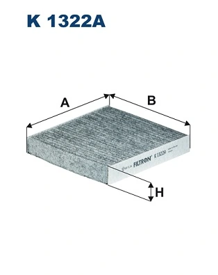Filtru aer habitaclu