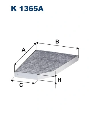 Filtru aer habitaclu
