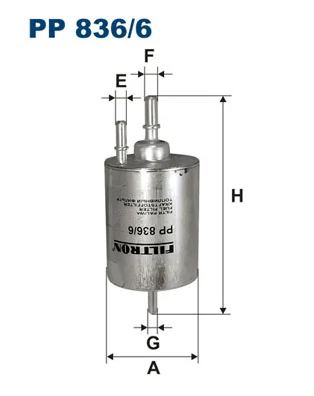 Filtru combustibil
