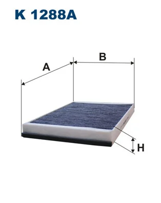 Filtru aer habitaclu