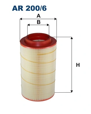 Filtru aer
