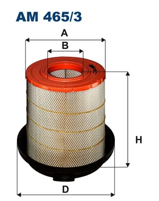 Filtru aer
