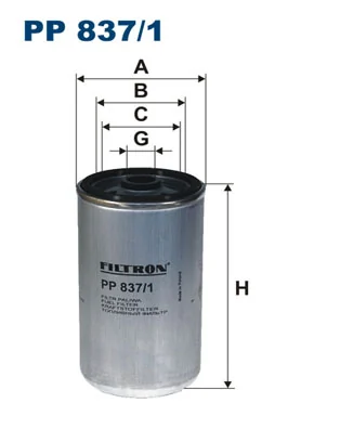 Filtru combustibil