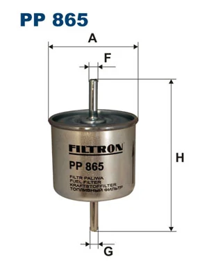 Filtru combustibil