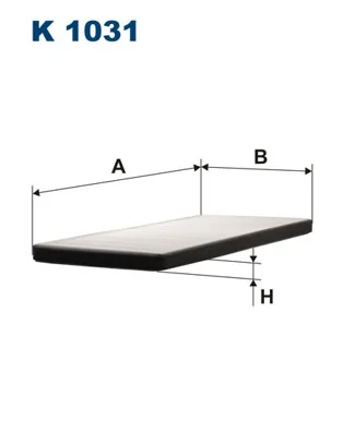 Filtru aer habitaclu