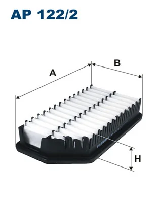 Filtru aer