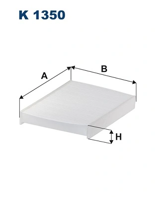 Filtru aer habitaclu