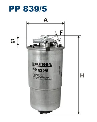 Filtru combustibil