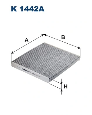 Filtru aer habitaclu