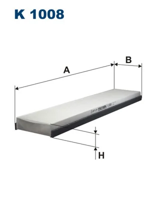 Filtru aer habitaclu