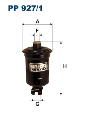 Filtru combustibil