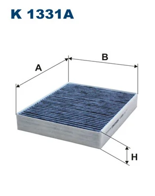 Filtru aer habitaclu