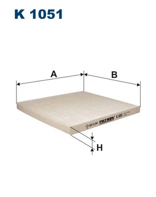 Filtru aer habitaclu