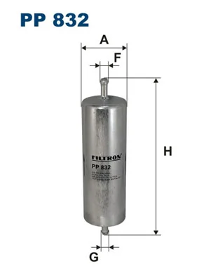 Filtru combustibil