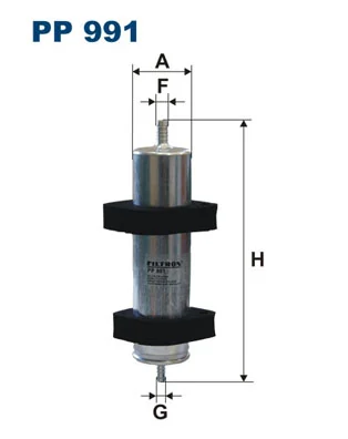 Filtru combustibil
