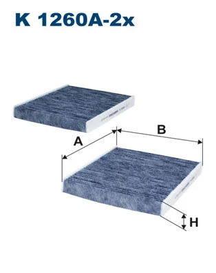 Filtru aer habitaclu