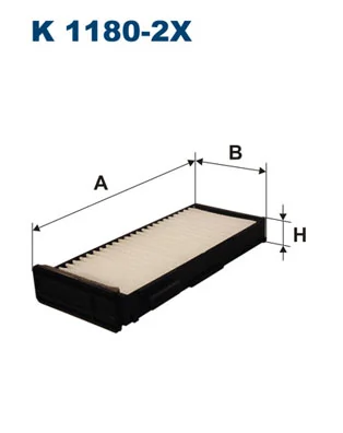 Filtru aer habitaclu