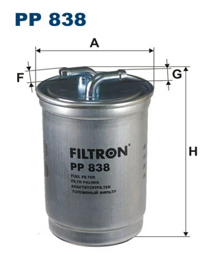 Filtru combustibil