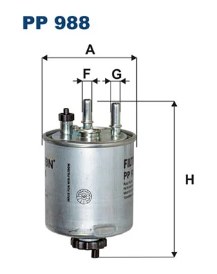 Filtru combustibil