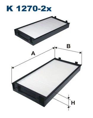 Filtru aer habitaclu