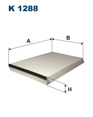 Filtru aer habitaclu
