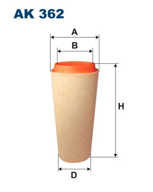Filtru aer