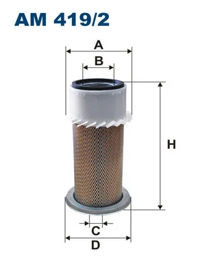 Filtru aer