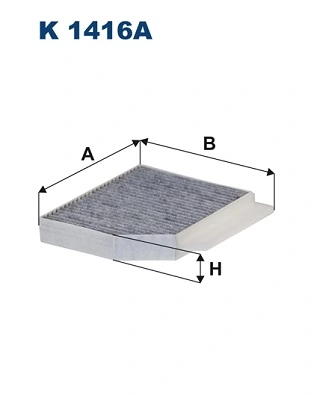 Filtru aer habitaclu